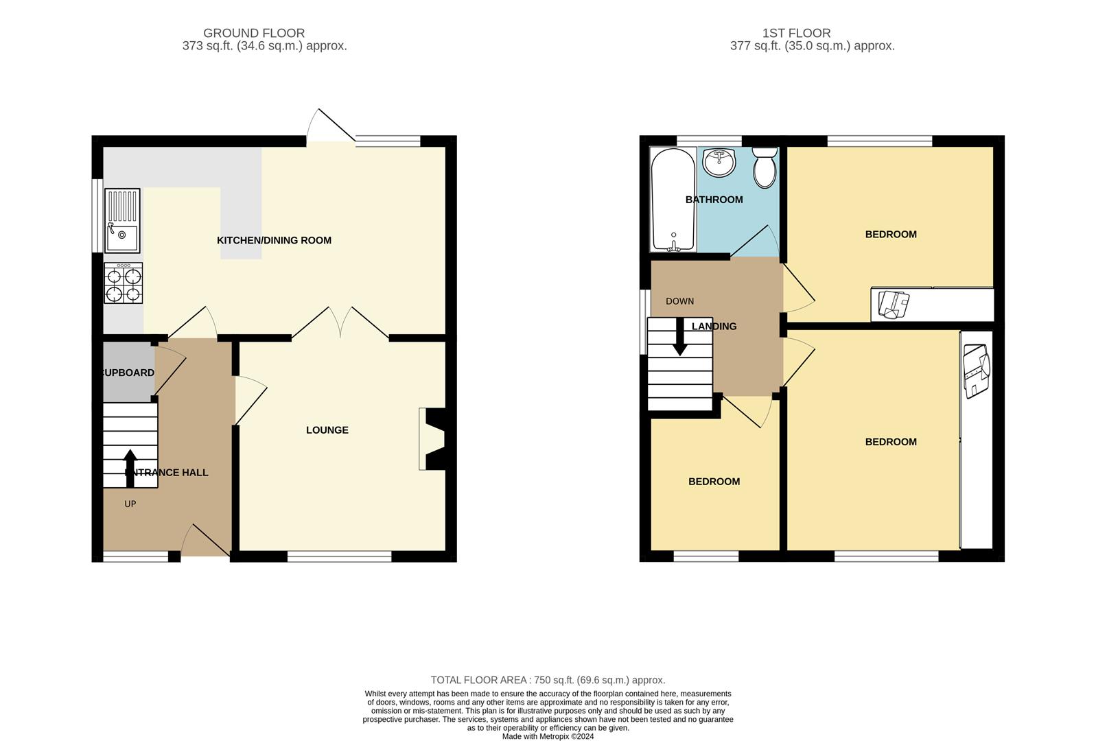 Kennedy Drive, Stapleford Robert Ellis Estate Agents